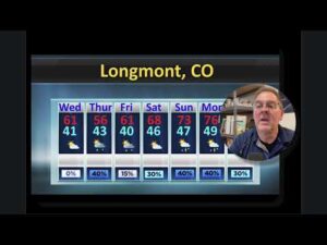Longmont Weather Report - May 9 to May 15, 2024